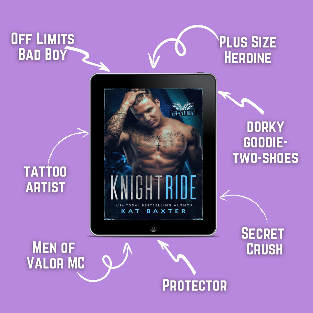 Wounded Heroes: Steamy Military Romance E-Book Bundle