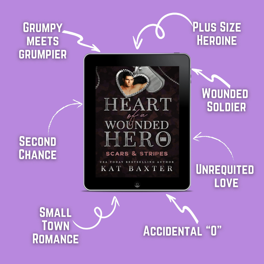 Wounded Heroes: Steamy Military Romance E-Book Bundle
